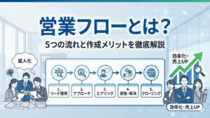 営業フローとは？5つの流れと作成メリット・具体例を徹底解説