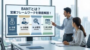BANTとは？営業フレームワークを徹底解説！成約率を高める条件とヒアリングのコツ