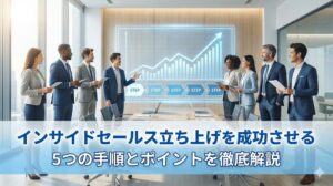 インサイドセールス立ち上げを成功させる5つの手順とポイントを徹底解説