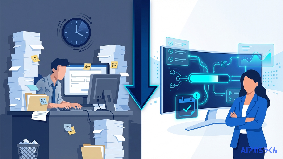 新規事業に最適な営業方法を取り入れた場合のメリット