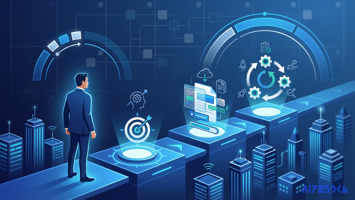失敗しないための新規開拓営業 実践ロードマップ