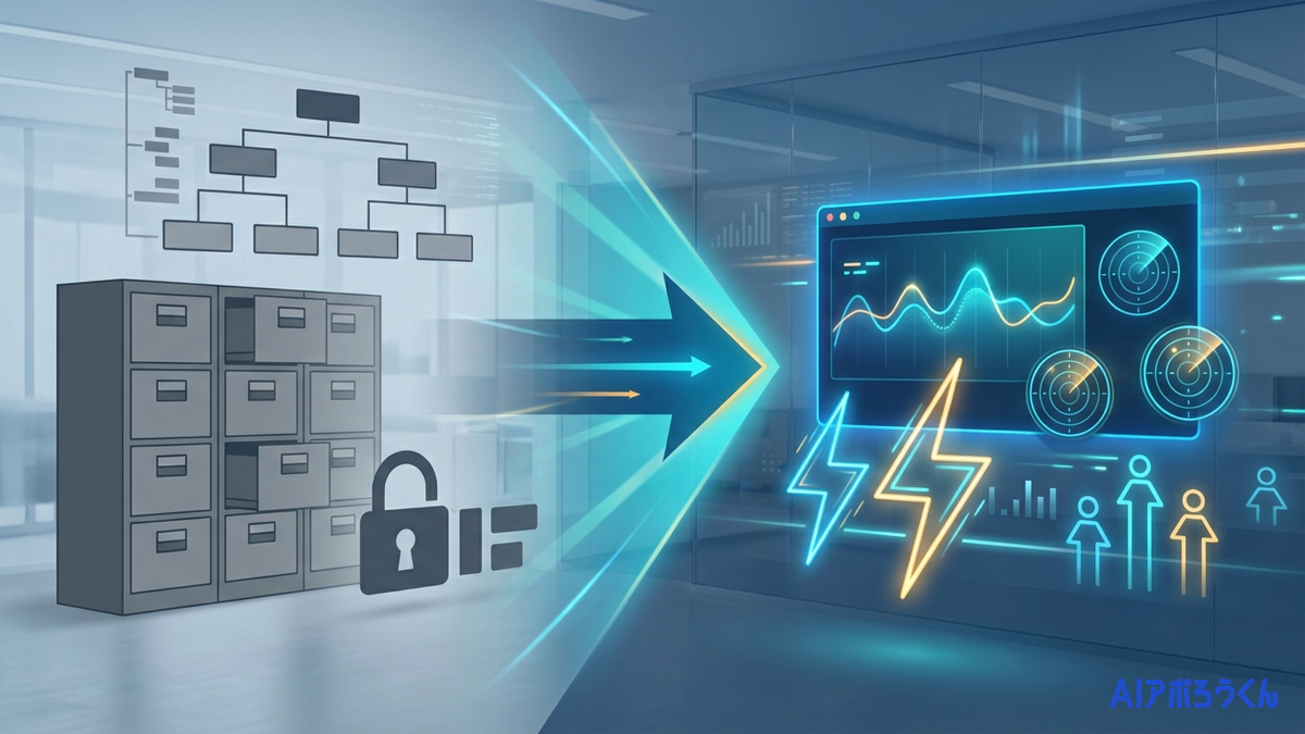 新規開拓営業を成功に導く3つのポイント