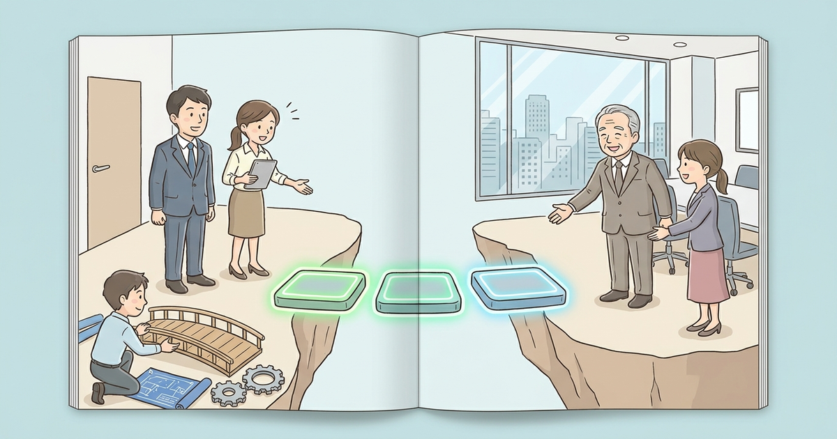 どうすれば新規開拓営業を成功に導けるのか？——3つの重要ポイント