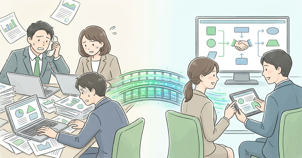 AIアポろうくんで企業の問い合わせフォーム営業を仕組み化するなら