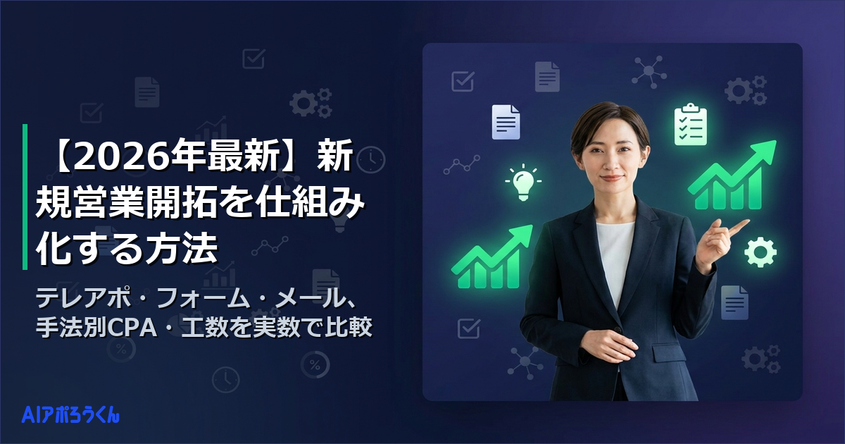 【2026年最新】新規営業開拓を仕組み化する方法｜テレアポ・フォーム・メール、手法別CPA・工数を実数で比較