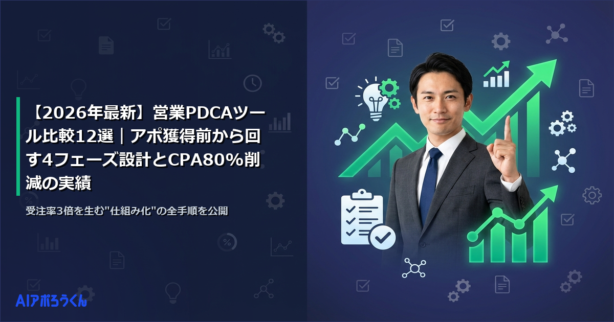 【2026年最新】営業PDCAツール比較12選｜アポ獲得前から回す4フェーズ設計とCPA80%削減の実績