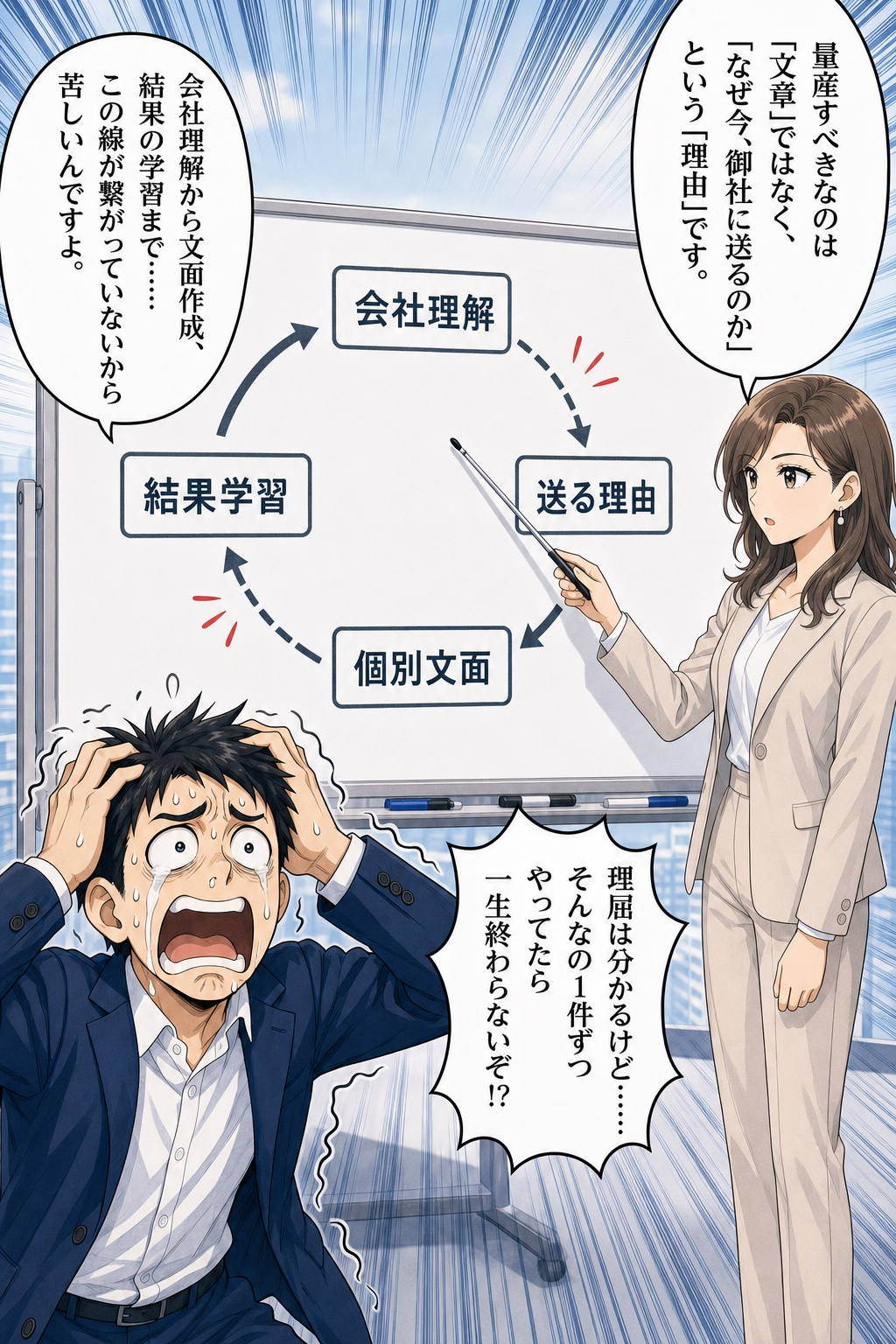 P15B AIアポろうくん漫画LP ページ
