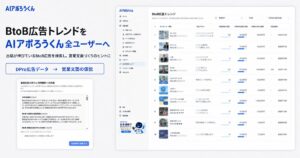 DProの広告データを、AIアポろうくんの営業文面づくりへ