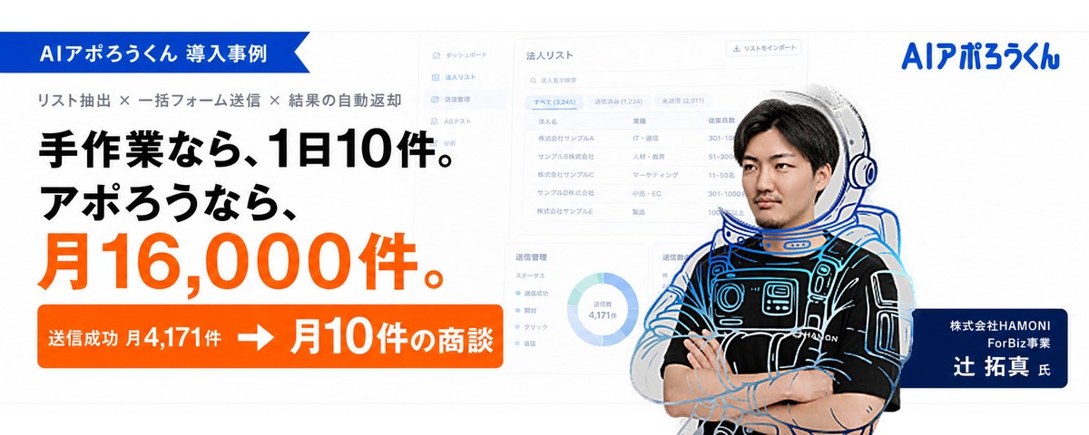 手作業換算月約200件から月16,000件の送信トライへ。AIアポろうくん導入で月約10件の商談につながったHAMONIの実証事例を公開