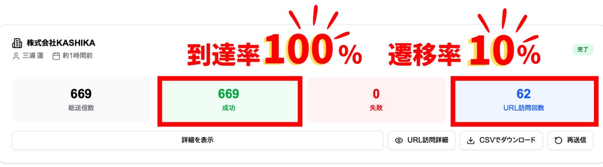 実稼働させた管理画面のスクリーンショット
