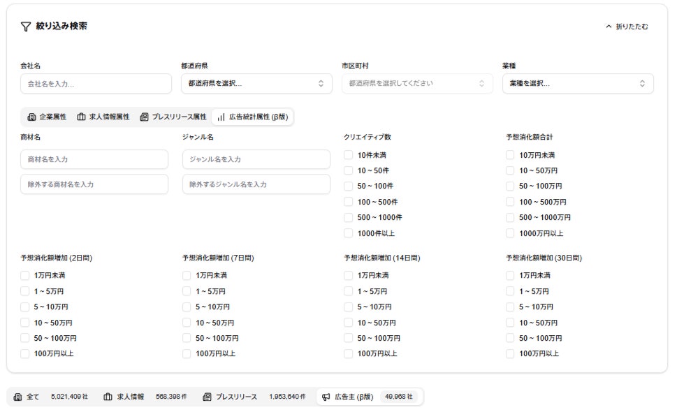 新機能「広告統計属性リスト」で、広告費やクリエイティブ数に基づいた企業リストの絞り込みが可能に