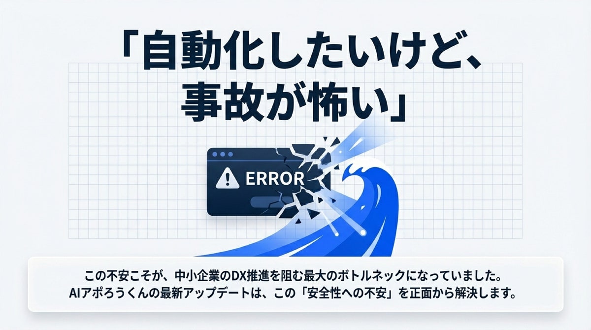 AI営業自動化「AIアポろうくん」が機能強化—AI重複チェック・3段階確認送信・速度改善で