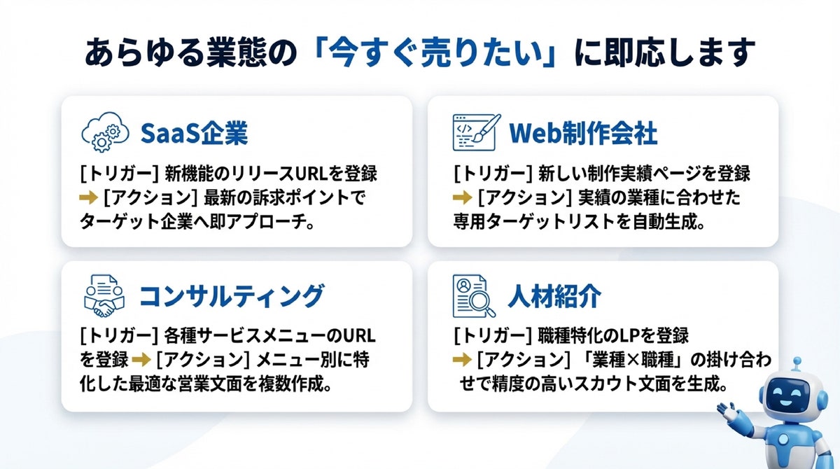 AI営業自動化「AIアポろうくん」、サービス分析AIを搭載—URL入力だけで訴求文・ターゲット企業をAIが自動特定(図7)