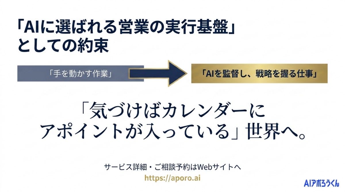 AI営業ツール「AIアポろうくん」、MCPを正式リリース ― “AIに話しかけるだけの営業”へ（図8）