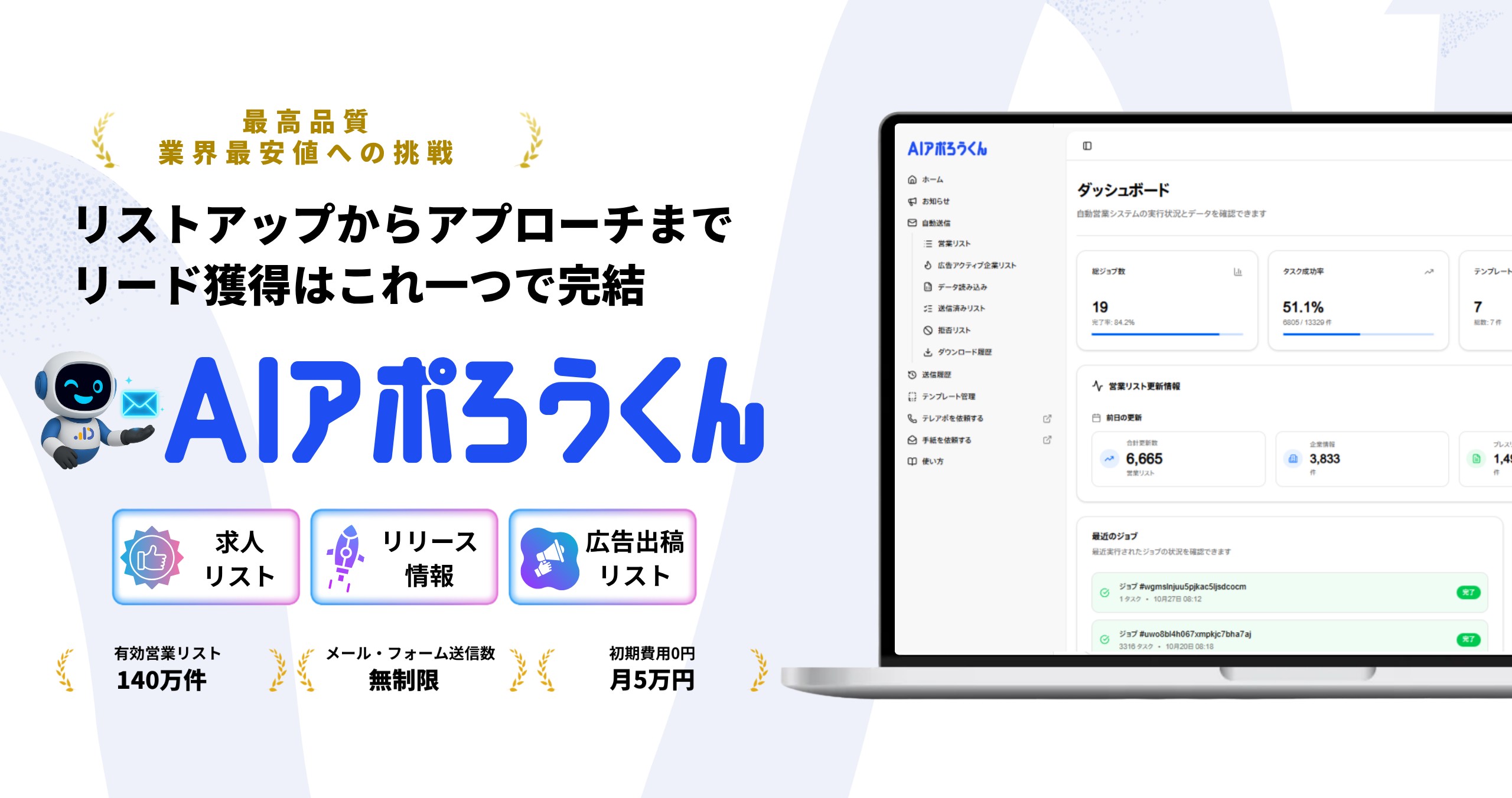 マルチチャネル接触スケジュール表（週次タイムライン：フォーム→メール→手紙→架電）